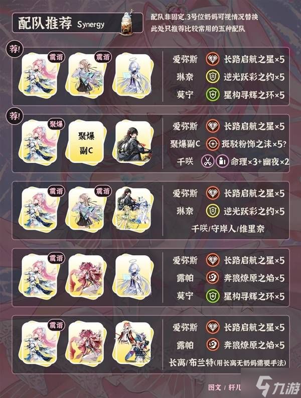 《鸣潮》爱弥斯全面培养一图流 爱弥斯武器、声骸与配队推荐