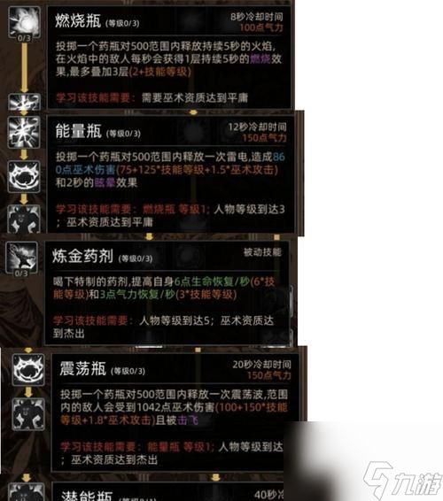 《以部落与弯刀巫师线真结局的达成条件》（游戏攻略及解析）