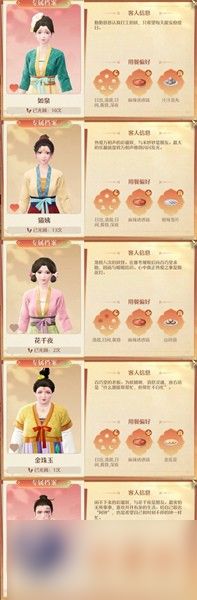 无限暖暖火锅坊食客喜好介绍 无限暖暖火锅坊食客喜好攻略