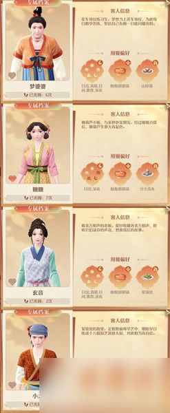 无限暖暖火锅坊食客喜好介绍 无限暖暖火锅坊食客喜好攻略