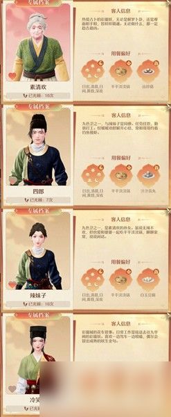 无限暖暖火锅坊食客喜好介绍 无限暖暖火锅坊食客喜好攻略