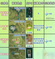 《不要逃离荒原上的4天攻略全流程全成就攻略介绍》 细致攻略揭秘