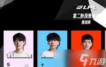 挑战榜英雄联盟的作用是什么？如何利用？