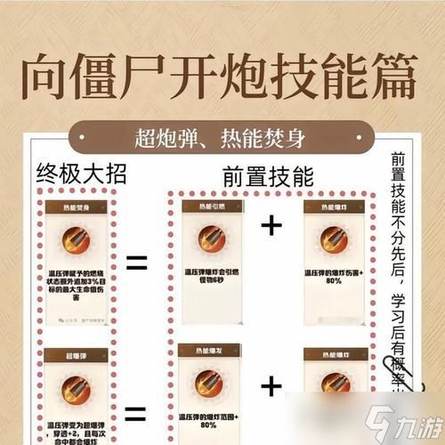 《黎明杀机爆发冲刺技巧大全》（掌握杀手角色的弹射起步技巧）