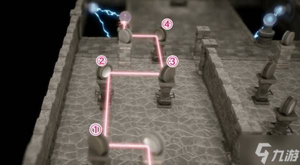 《勇者斗恶龙7重制版》谜题解法整理