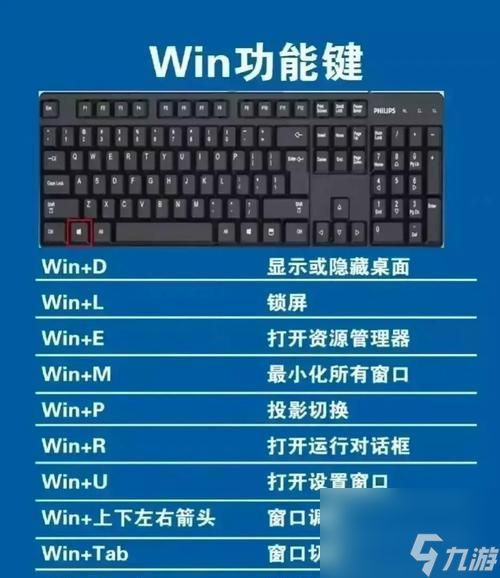 《以迸发2键盘操作详细操作一览》（游戏快乐玩转）