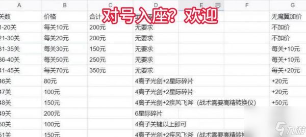 逆战游戏中基础伤害倍率如何携带？