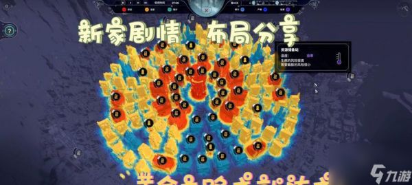 冰汽时代下的寒霜朋克（以游戏为主）