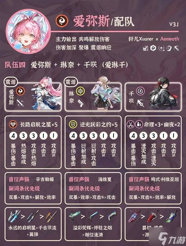 《鸣潮》爱弥斯配队推荐 爱弥斯怎么配队