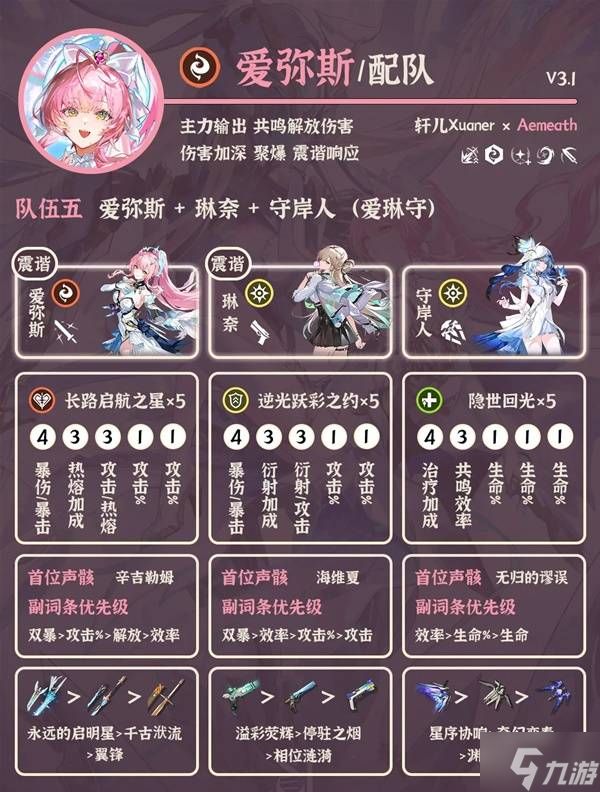 《鸣潮》爱弥斯配队推荐 爱弥斯怎么配队