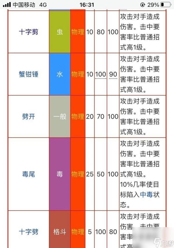 逆战超频增伤的快速方法？