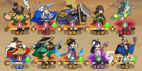 王者之弈十大最强阵容 王者之弈强力阵容推荐