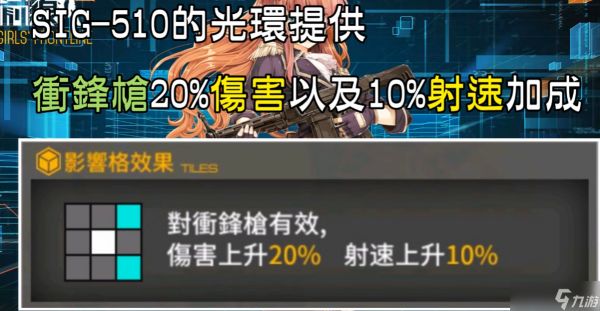 少女前线sig510值得练吗