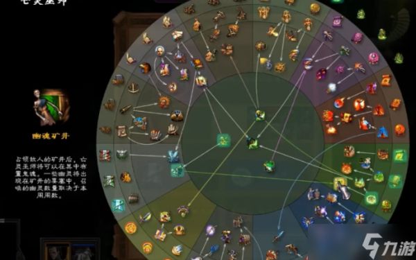 英雄无敌5亡灵终极技能树怎么玩