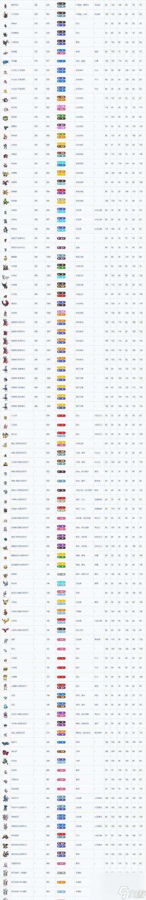 宝可梦剑盾（精准技巧帮你轻松征服道馆）