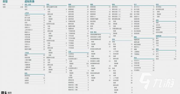 街霸6不知火舞捏脸教程：高还原度角色外观定制方案