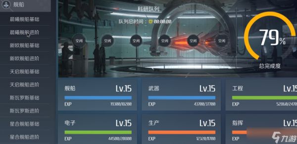 第二银河如何提升舰船功率