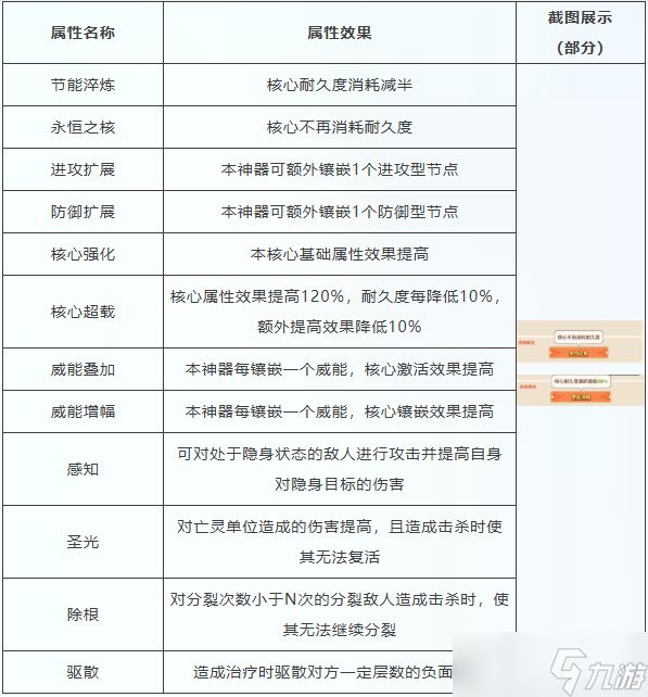 勇者联盟神器洗练系统玩法全指南