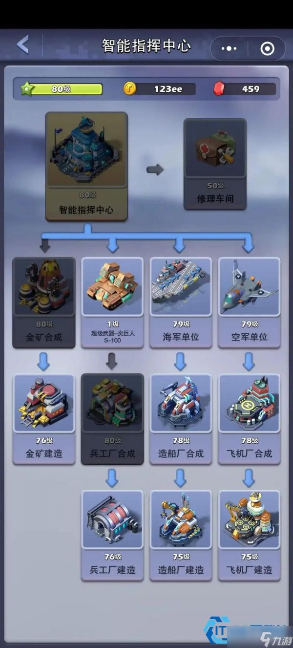 战场霸主军阵英雄组合全攻略