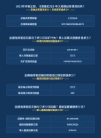 《群星纪元》年度数据回顾：致每一位指挥官