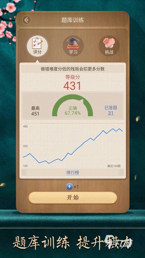 2026年最受欢迎的象棋游戏合集推荐