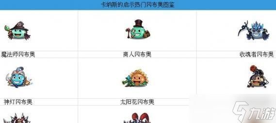 揭秘《不思议迷宫英雄之村隐藏冈布奥佐罗》的获得方法（如何在游戏中获取隐藏的冈布奥佐罗）