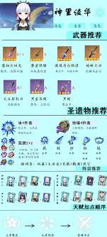 原神2026神里绫华用什么武器好