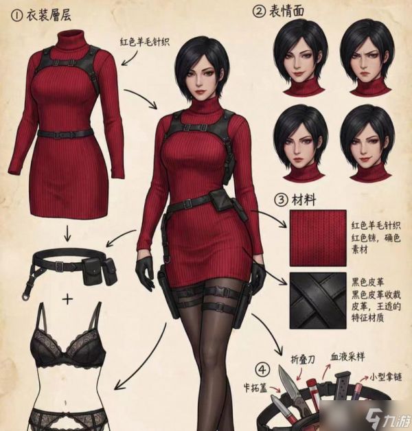 生化危机中武器的使用方法有哪些？