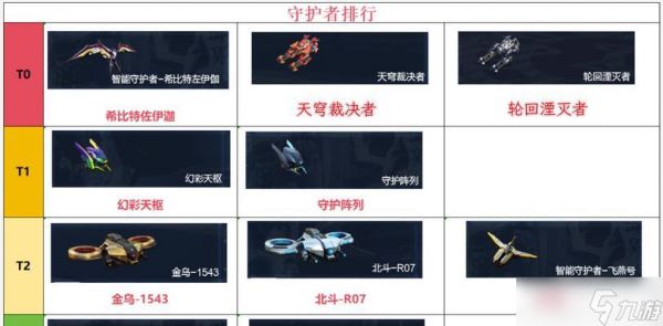 逆战六核道具获取途径有哪些?获取不到怎么办?