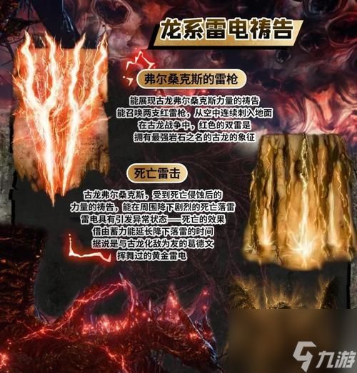 血色传奇(揭秘BOSS记忆道具的来源和用途)