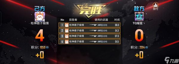 穿越火线甩狙瞬狙技巧有哪些？