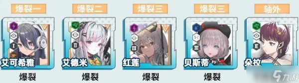 《胜利女神新的希望》开荒配队推荐