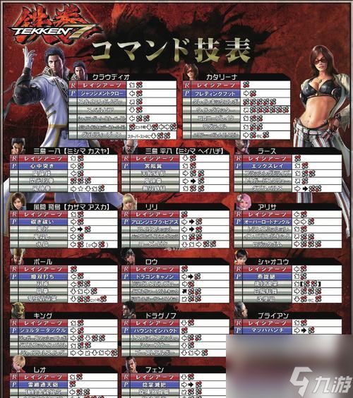 掌握暗影火炬城铁拳的技能与操作一览（深入了解铁拳技能）