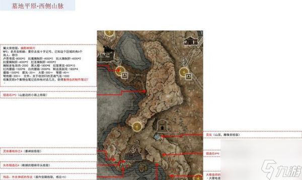 《艾尔登法环黄金树大弓获取方法详解》（在游戏中如何获得艾尔登法环黄金树大弓）