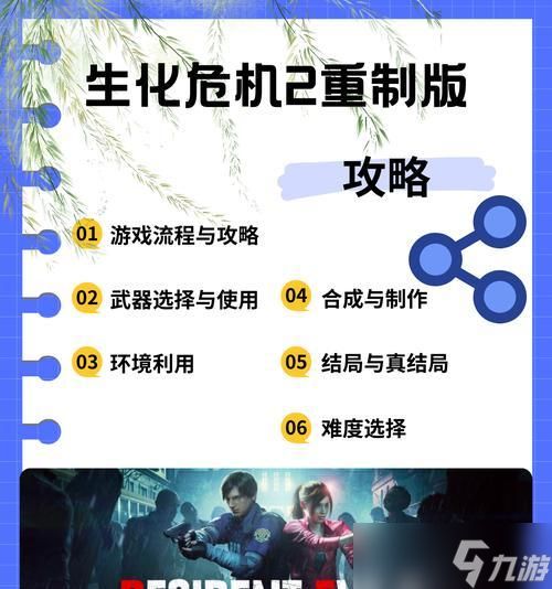 生化危机游戏的制作过程是怎样的?