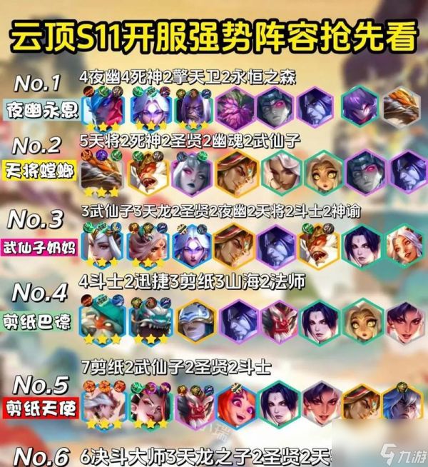 《LOL云顶之弈元素忍者刺如何搭配,战无不胜》(战斗力爆表的云顶之弈元素忍者阵容搭配与技巧)