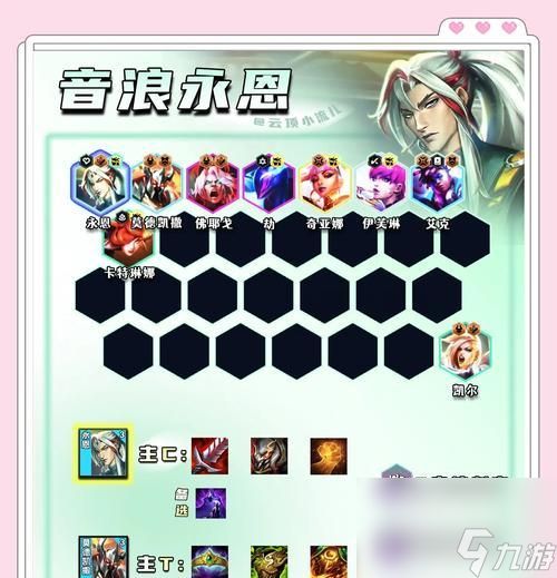 《LOL云顶之弈元素忍者刺如何搭配,战无不胜》(战斗力爆表的云顶之弈元素忍者阵容搭配与技巧)