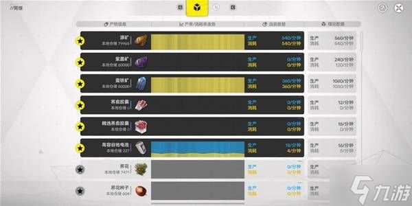 《明日方舟终末地》武陵产线优化思路 武陵产线怎么优化