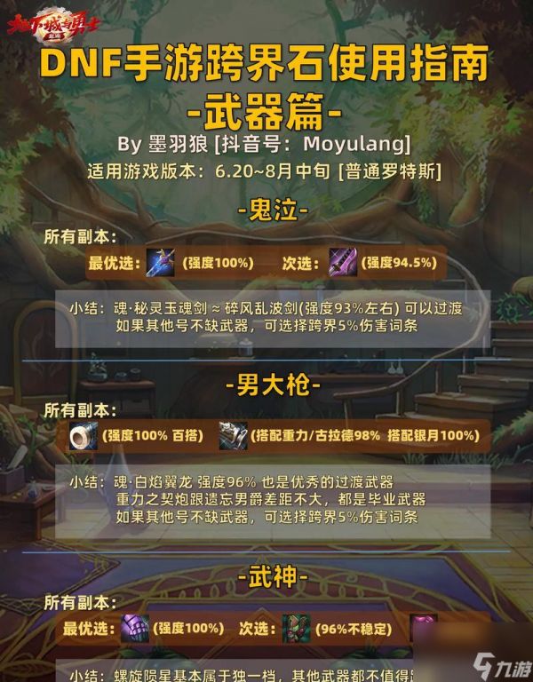 解锁无限可能,跨界石带你畅游DNF新世界(探索全新领域)