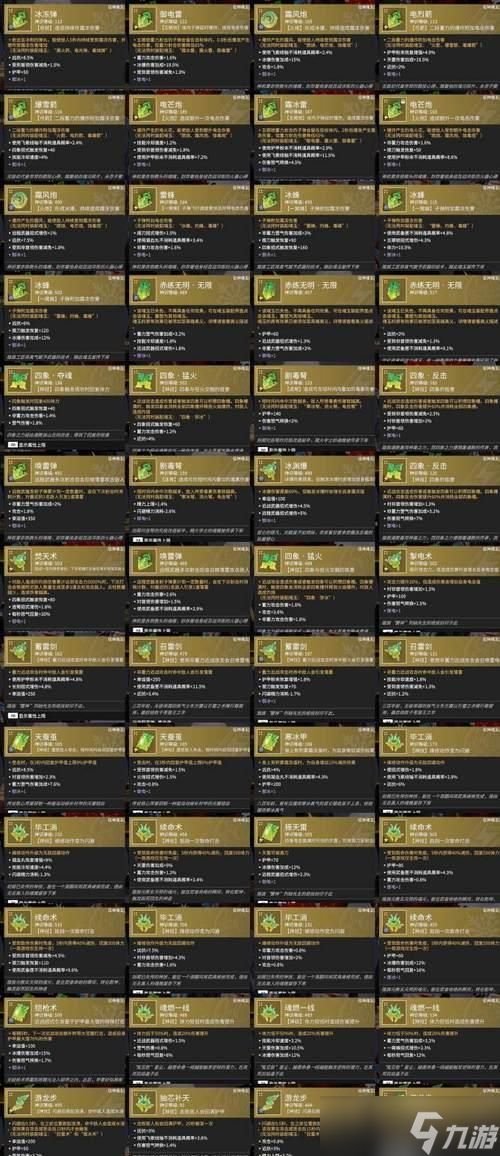 逆战经典武器获取途径有哪些？打怪掉落几率如何？