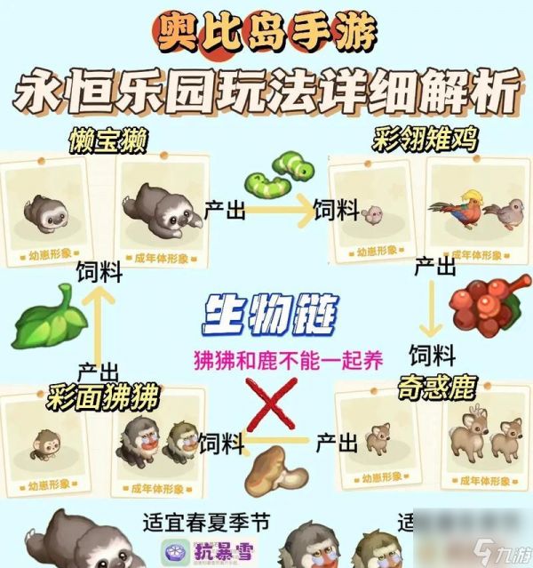 奥比岛中的部落冲突玩法指南是什么?