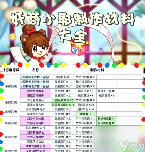 奥比岛中的部落冲突玩法指南是什么?