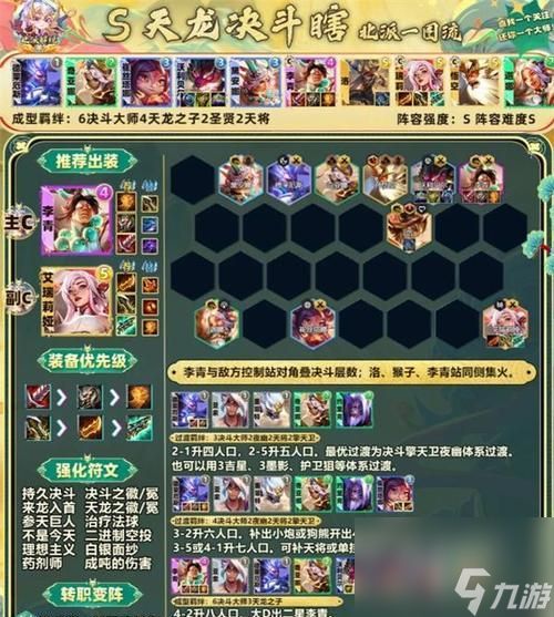 lol自走棋云顶之弈(打造最强lol自走棋阵容)