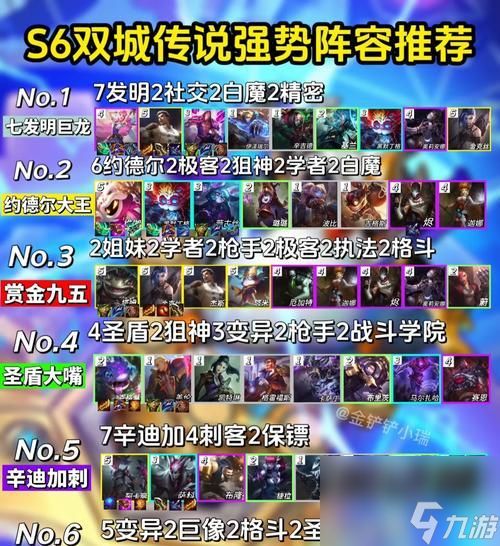 LOL云顶之弈（深入探究护卫骑士帝国阵容搭配及战术技巧）