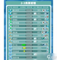 《双点医院》尸潮避免与解决攻略 打造安全健康的医疗帝国