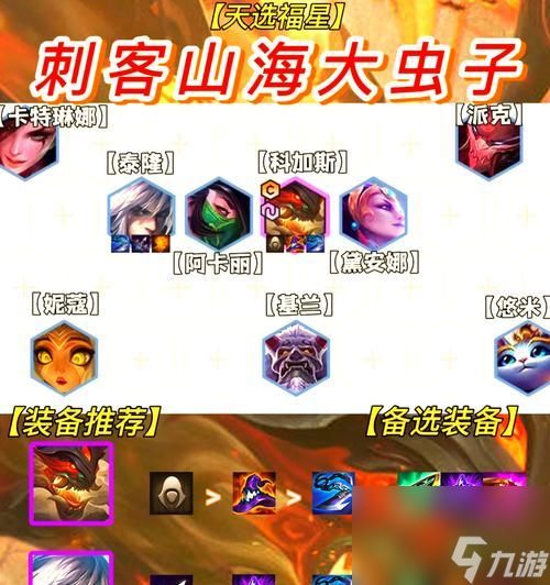 玩转LOL云顶之弈忍者刺客流详细阵容搭配攻略(打造无敌忍者刺客军团享受云顶之弈的战斗乐趣)