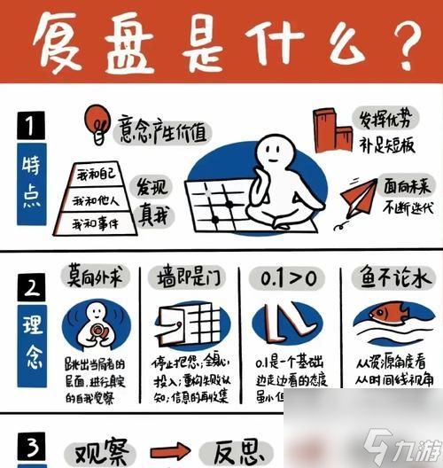 如何在混沌模式下应对生化危机？生存策略有哪些？