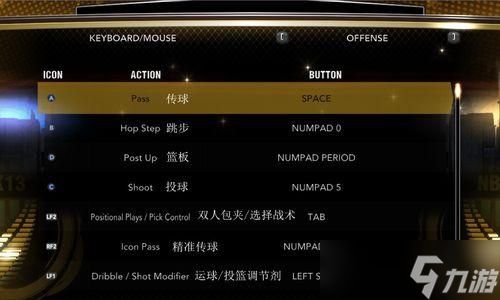 NBA2K15PC版键盘操作指南（以基础键位设置为主）