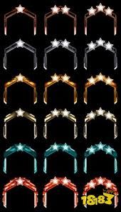 深岩银河职业绩效等级有何区别