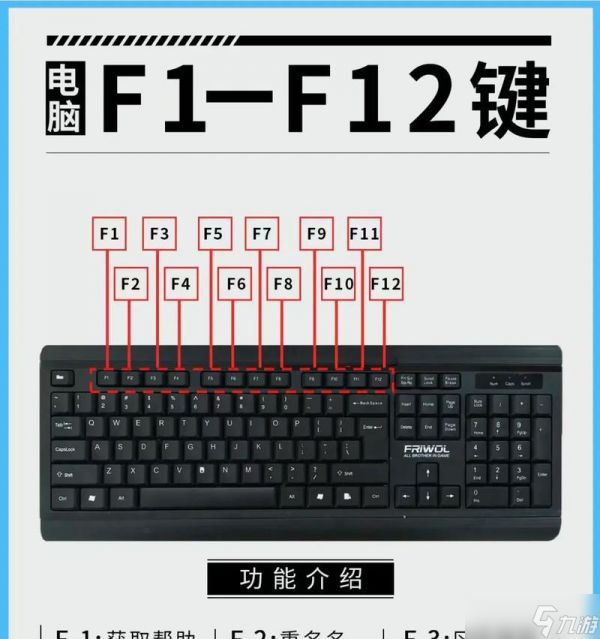 FIFA12键盘操作（让你成为FIFA12的键盘操作高手）